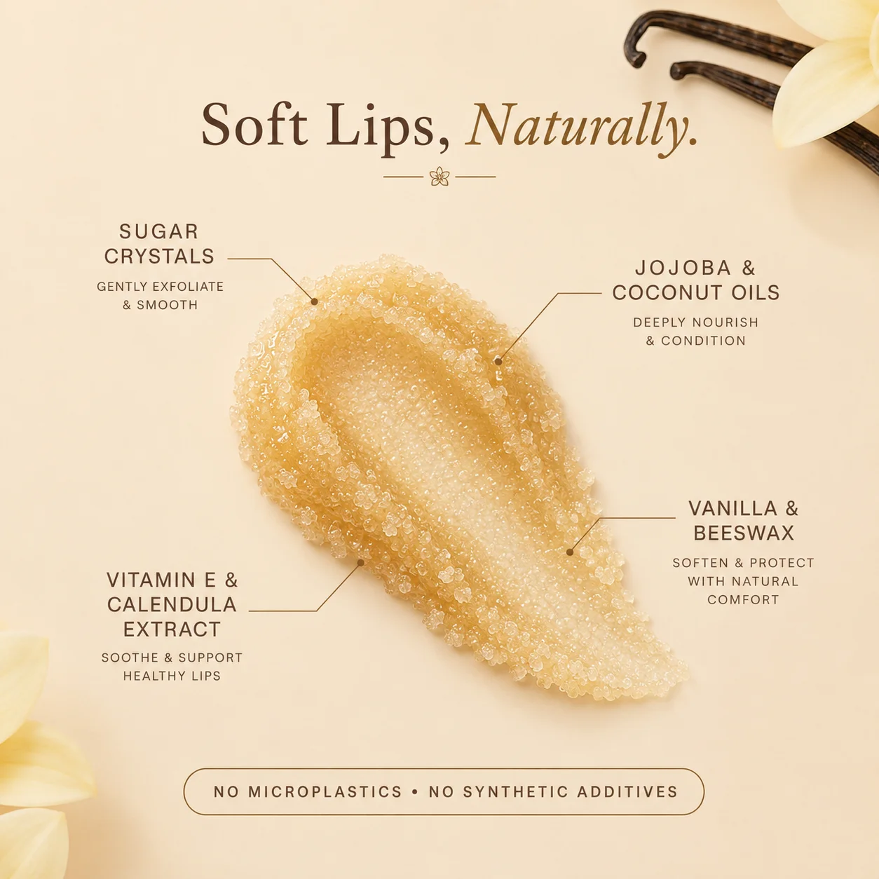 Close-up of a natural lip scrub featuring sugar crystals for exfoliation, jojoba and coconut oils for nourishment, vanilla and beeswax for protection, and vitamin E & calendula extract for soothing lips.